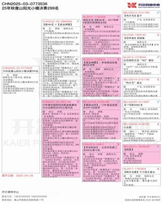 Ѫ�y(t��ng)��