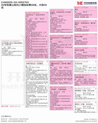 Ѫ�y(t��ng)��