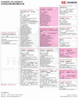 Ѫ�y(t��ng)��