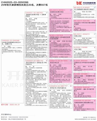 Ѫ�y(t��ng)��