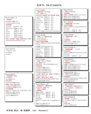 Ѫ�y(t��ng)��(sh��)