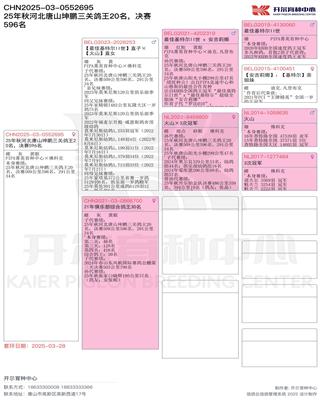 Ѫ�y(t��ng)��(sh��)