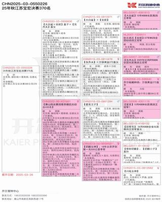 Ѫ�y(t��ng)��