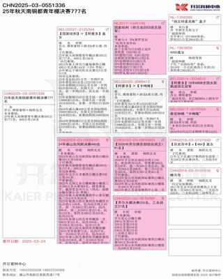 Ѫ�y(t��ng)��