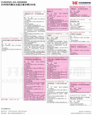 Ѫ�y(t��ng)��