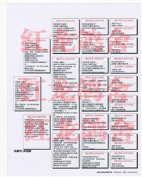 ���ķ���