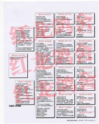 ���ķ���