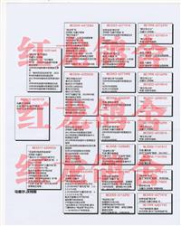 ���ķ���