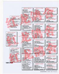 ���ķ���