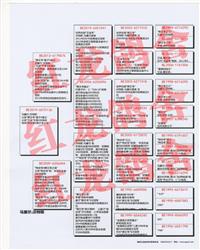 ���ķ���