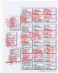 ���ķ���