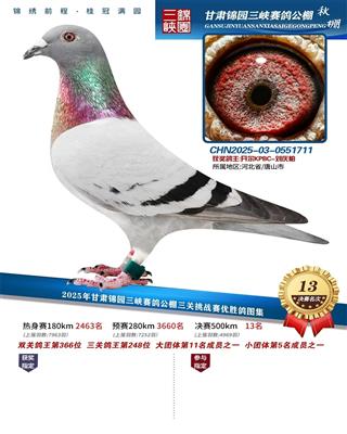 25��������԰��Ͽ����13��