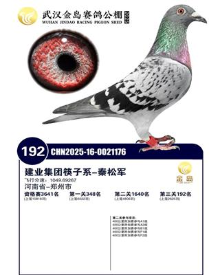 �人�𵺹������192��