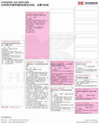 Ѫ�y(t��ng)��