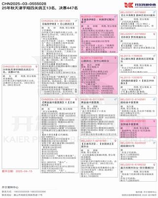 Ѫ�y(t��ng)��(sh��)