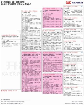 Ѫ�y(t��ng)��