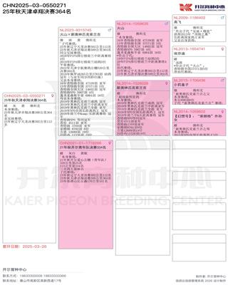 Ѫ�y(t��ng)��