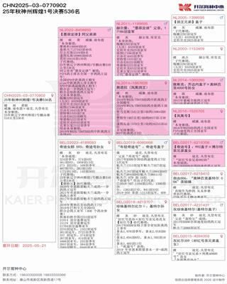 Ѫ�y(t��ng)��