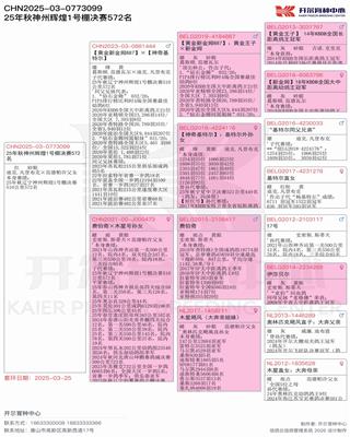 Ѫ�y(t��ng)��