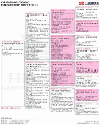 Ѫ�y(t��ng)��(sh��)