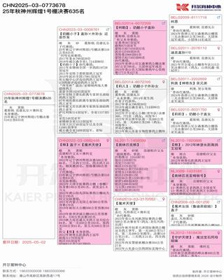 Ѫ�y(t��ng)��