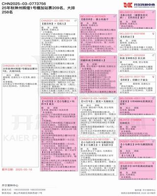 Ѫ�y(t��ng)��(sh��)