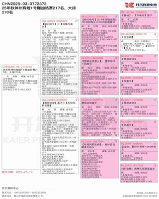 Ѫ�y(t��ng)��