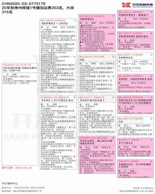 Ѫ�y(t��ng)��