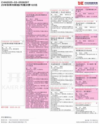 Ѫ�y(t��ng)��(sh��)