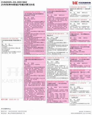 Ѫ�y(t��ng)��(sh��)