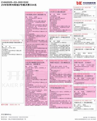 Ѫ�y(t��ng)��