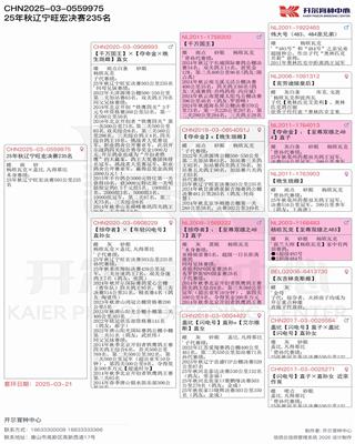 Ѫ�y(t��ng)��