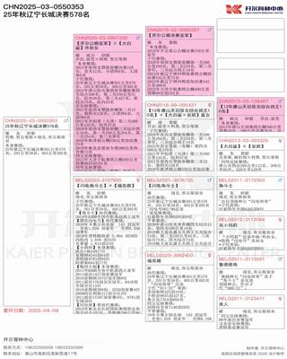 Ѫ�y(t��ng)��