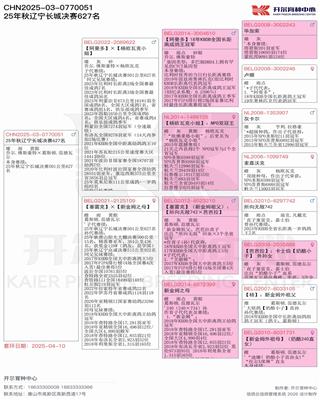 Ѫ�y(t��ng)��