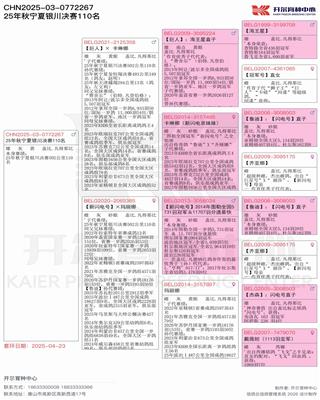 Ѫ�y(t��ng)��