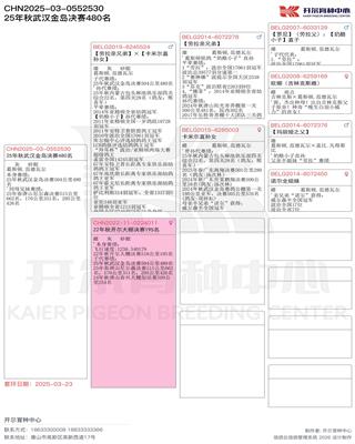 Ѫ�y(t��ng)��