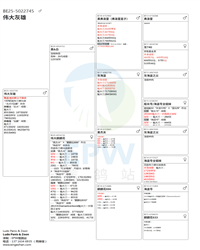 Ѫ�y(t��ng)�����g��