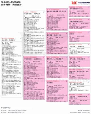 Ѫ�y(t��ng)��