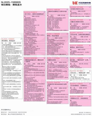 Ѫ�y(t��ng)��