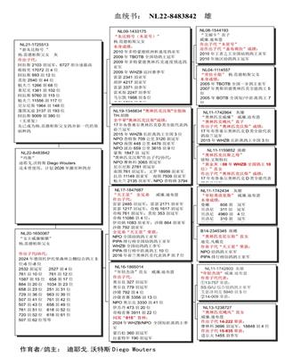 Ѫ�y(t��ng)��