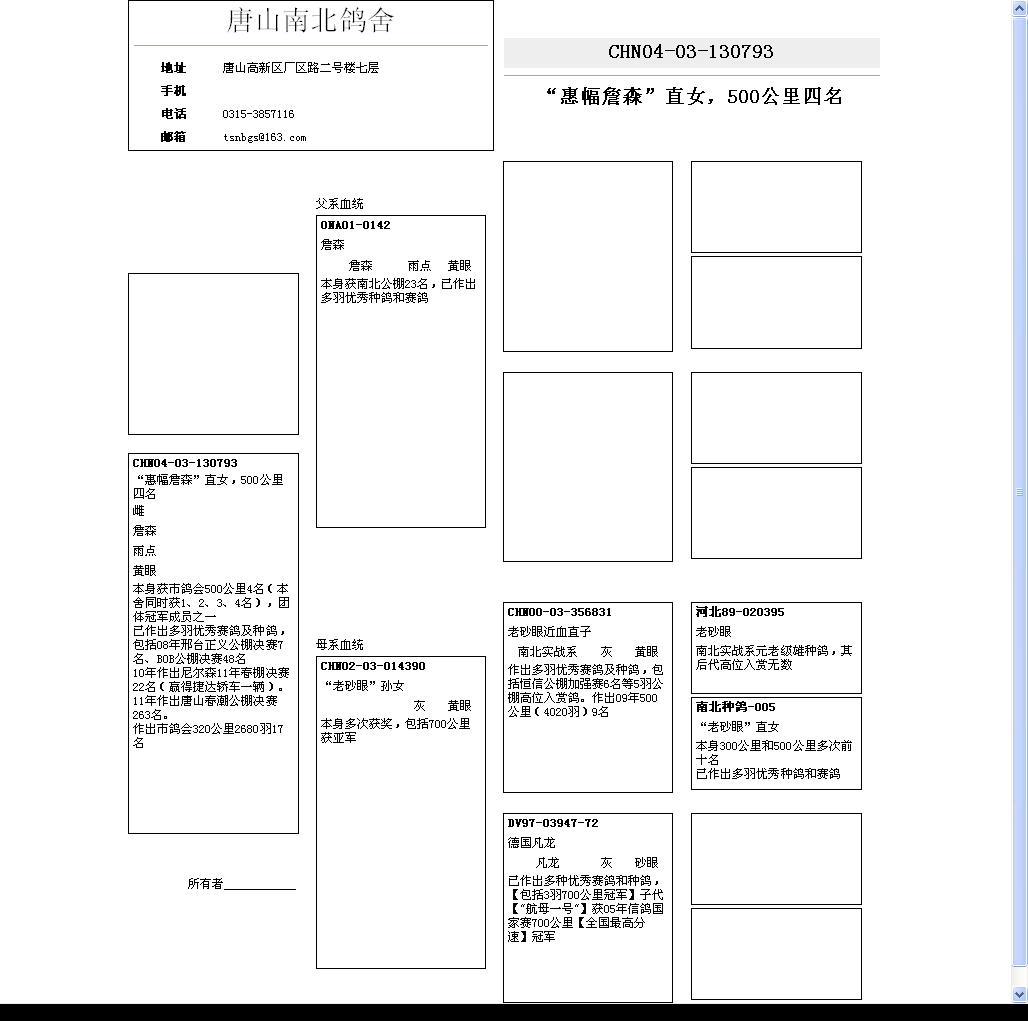 友祥鸽业血统书图片图片