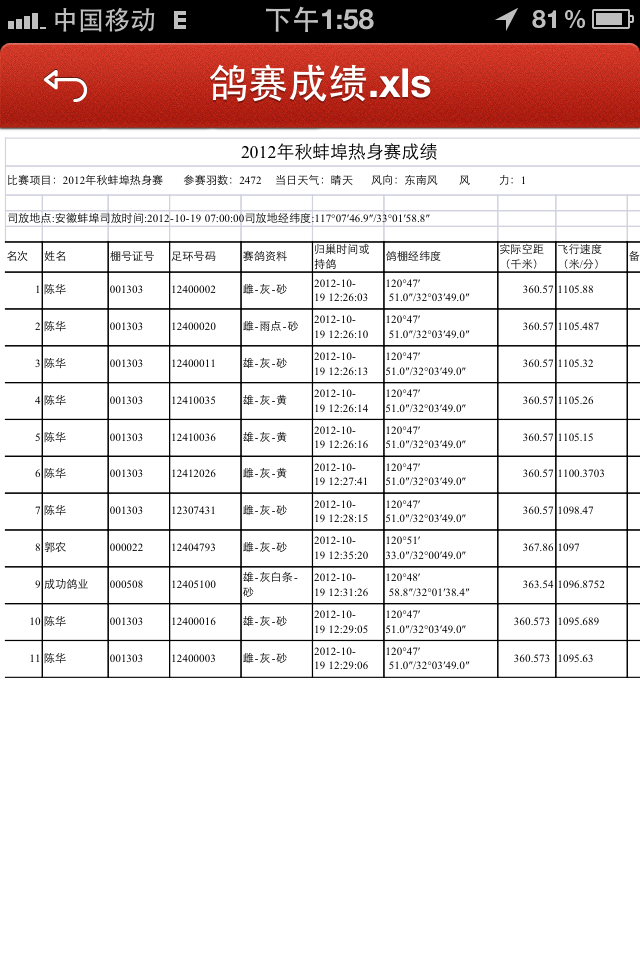 通鑫商城登录：在线购物的便捷门户