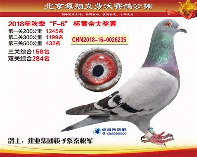 北京克劳沃公棚决赛432名