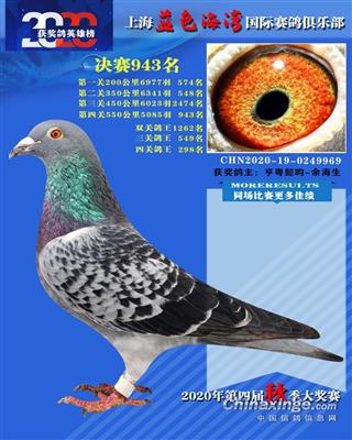 【蓝湾9969】“超越号”外孙！