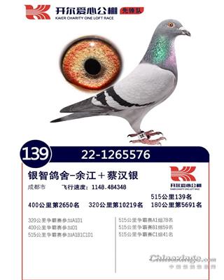 开尔139名，凡戴克/芬妮卡