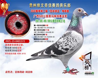 2022年奇信500公里冠军