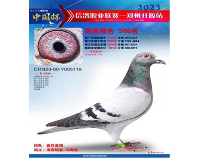 郑州开源寄养棚346名