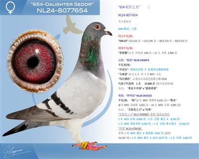 考夫曼654-蛇杜之女（玛奴外孙女）