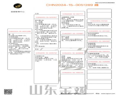 百日赛5名X舜峰13名