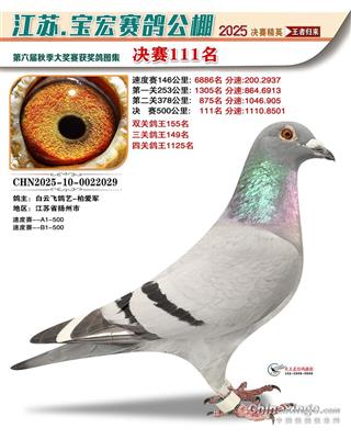 2025江苏宝宏公棚111名